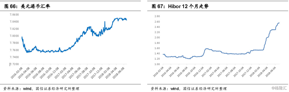 ‘AG亚娱集团’德州仪器推出新款增强型隔离放大器(图2) AG亚娱集团