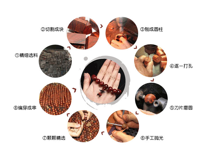 AG亚娱集团官方